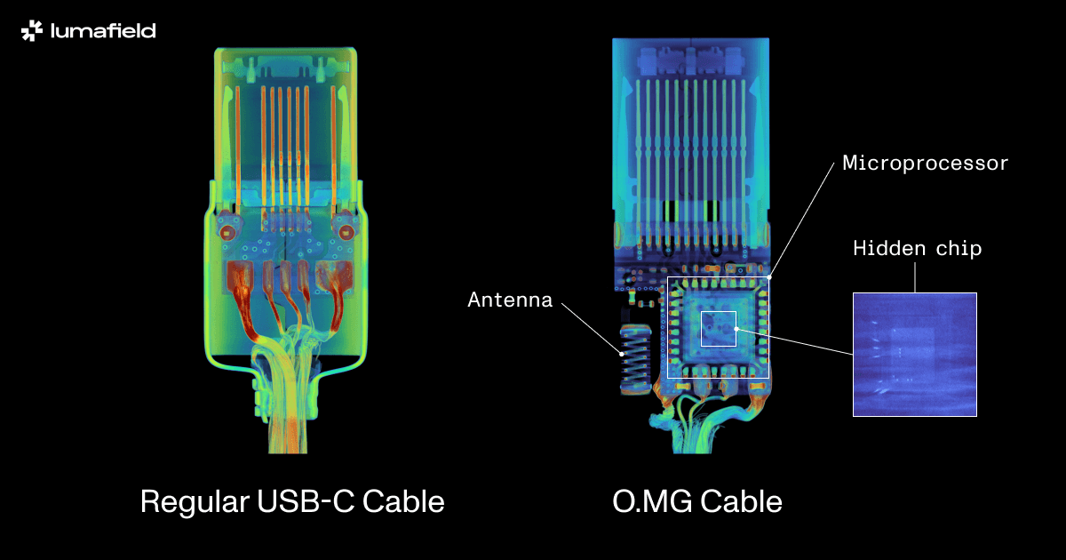 Apple USB-C