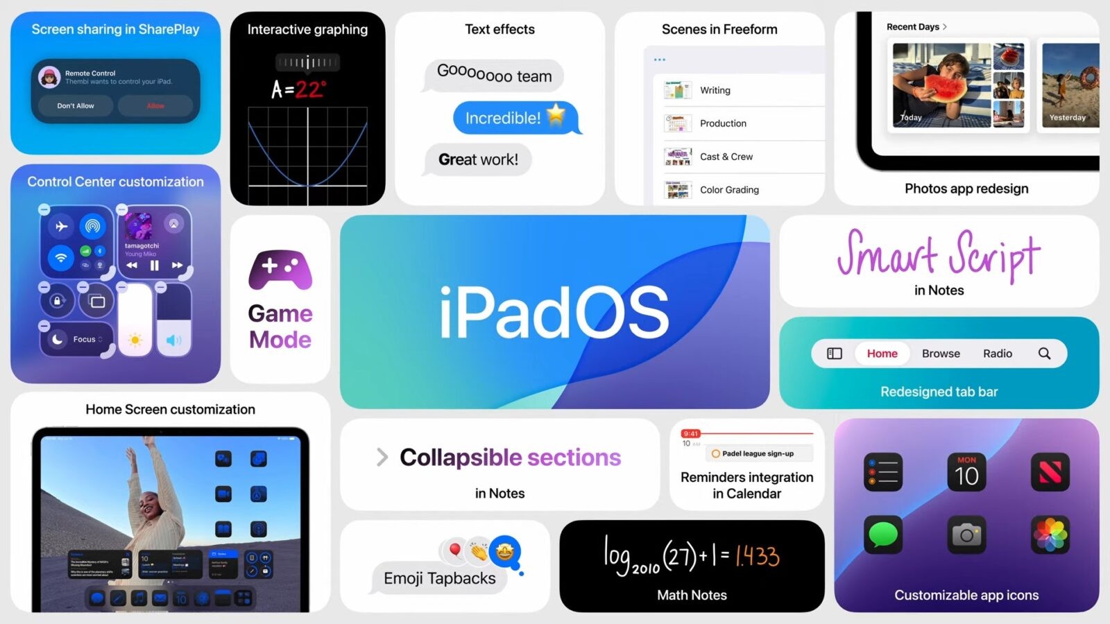 iPadOS 18 zaprezentowany. Po 14 latach Apple w końcu wprowadził Kalkulator na iPady