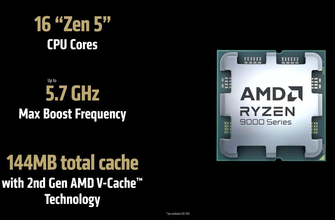 AMD szykuje dla nas nowe procesory. Na horyzoncie Ryzen 9 9000X3D 