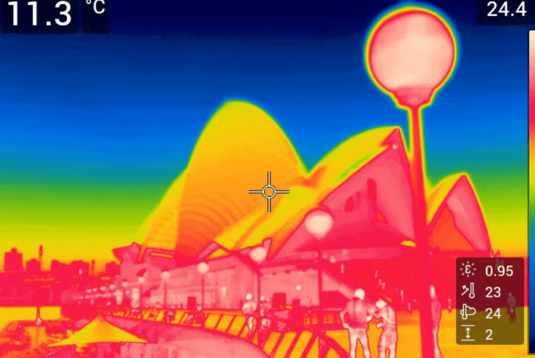 Czas przepisać podręczniki. Wyjątkowa “dioda cieplna” to już nie czcze marzenie