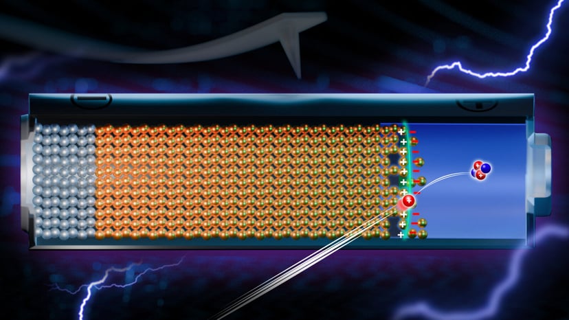 Ukryta bariera w akumulatorach ze stałym elektrolitem. Wiemy już, co spowalnia ładowanie