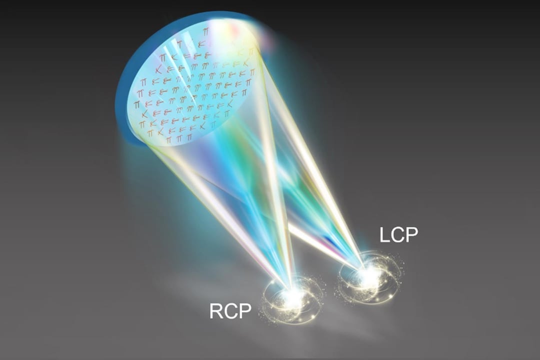 Przełom w optyce. Koniec z kolorowymi obwódkami? Ultracienka metapowierzchnia robi dwie rzeczy naraz