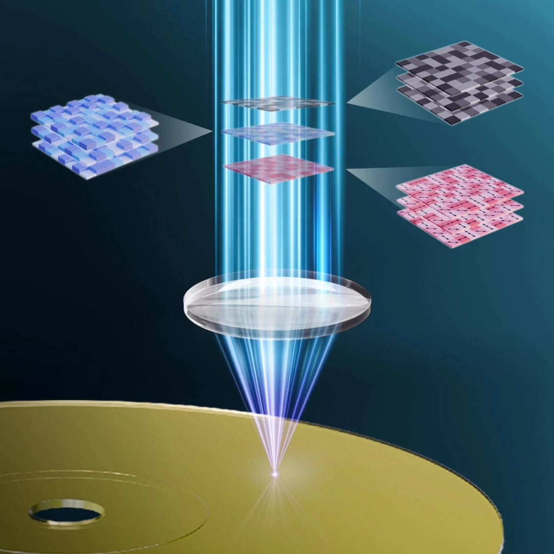 Trzy cechy światła, jeden cel. Tak rośnie pojemność pamięci przyszłości