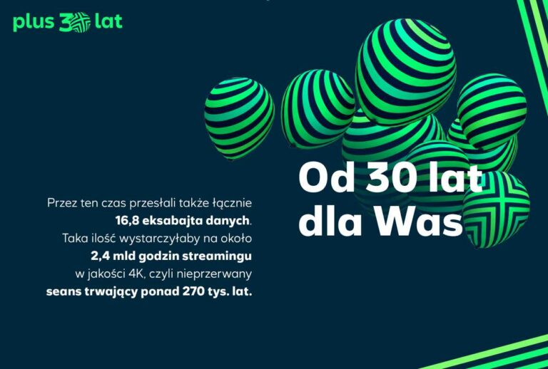 Plus kończy 30 lat. Jubileusz pokazuje, jak bardzo zmieniły się nasze telefony